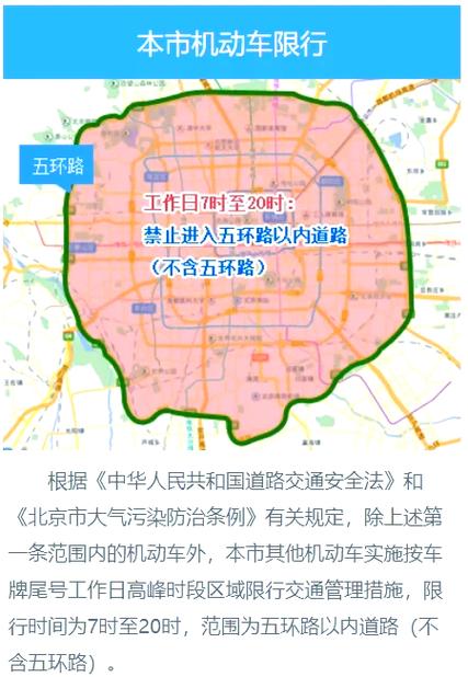 北京市限行范围-北京市限行范围地图-第7张图片