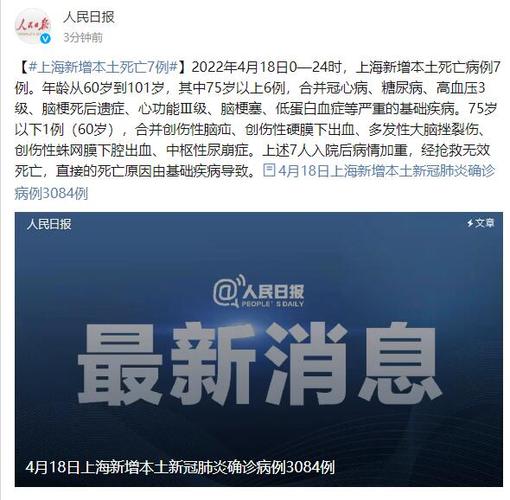 【疫情重症年龄/新冠重症患者年龄】-第7张图片