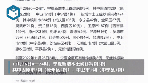 宁夏具体疫情-宁夏疫情最新情况又严重了吗-第3张图片