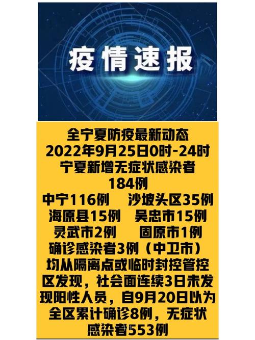 宁夏具体疫情-宁夏疫情最新情况又严重了吗-第5张图片