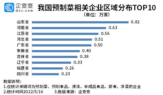【临沂食品疫情/临沂冷冻食品疫情】-第3张图片 【临沂食品疫情/临沂冷冻食品疫情】-第3张图片