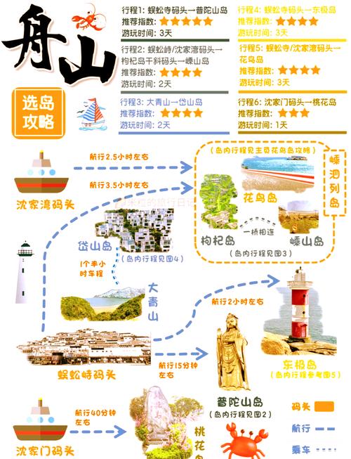 舟山4例疫情-舟山1例新型肺炎-第6张图片
