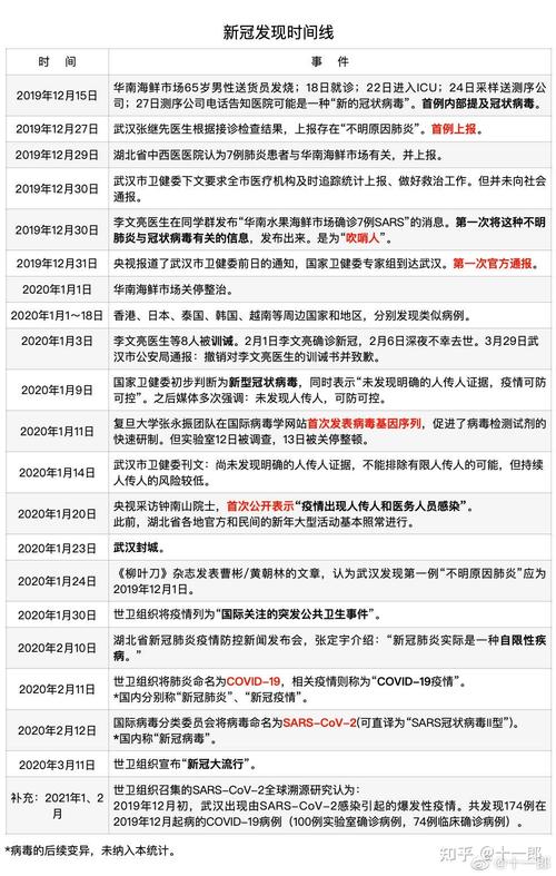 舟山4例疫情-舟山1例新型肺炎-第7张图片