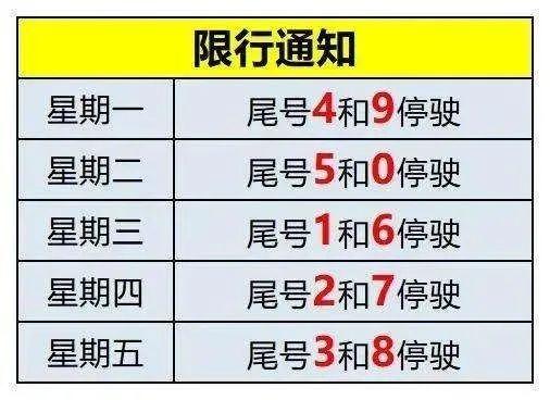任丘市限号查询,任丘限号查询2021-第3张图片 任丘市限号查询,任丘限号查询2021-第3张图片
