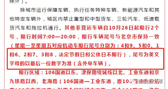 任丘市限号查询,任丘限号查询2021-第4张图片 任丘市限号查询,任丘限号查询2021-第4张图片