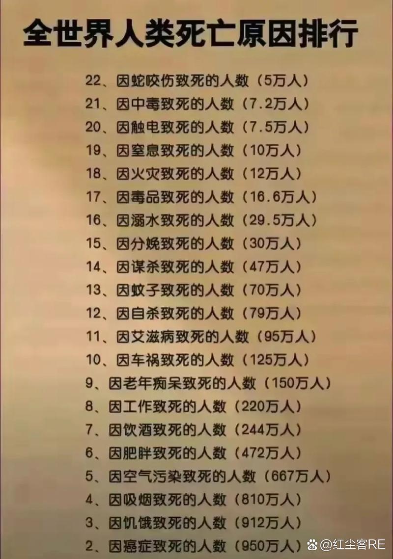 关于“疫情今年饿死”你不知道的事-第2张图片 关于“疫情今年饿死”你不知道的事-第2张图片