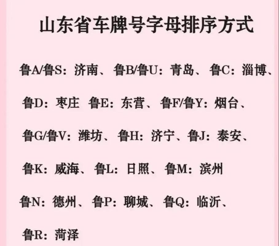 聊城单双号限行-聊城单行道和限行道有哪些-第6张图片