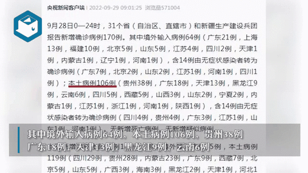 【陕西当前疫情/陕西当前疫情情况】-第2张图片