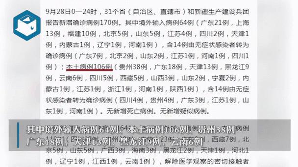 【陕西当前疫情/陕西当前疫情情况】-第3张图片