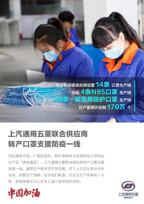 疫情期间转产口罩，疫情期间转产口罩的企业有哪些-第4张图片