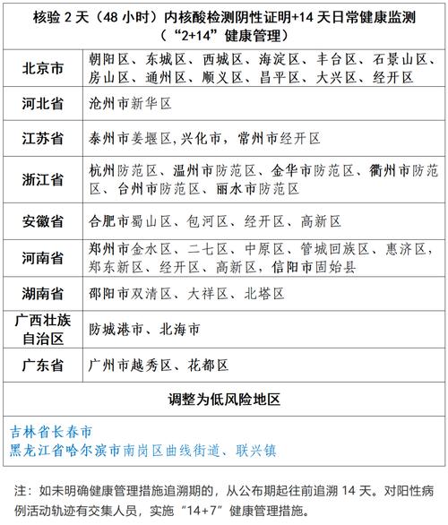 关于“疫情大风险”你不知道的事-第3张图片 关于“疫情大风险”你不知道的事-第3张图片