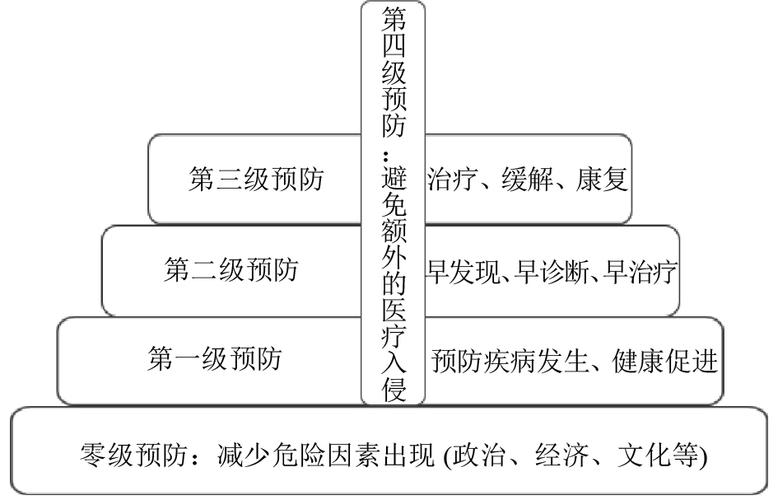 关于“疫情大风险”你不知道的事-第4张图片 关于“疫情大风险”你不知道的事-第4张图片