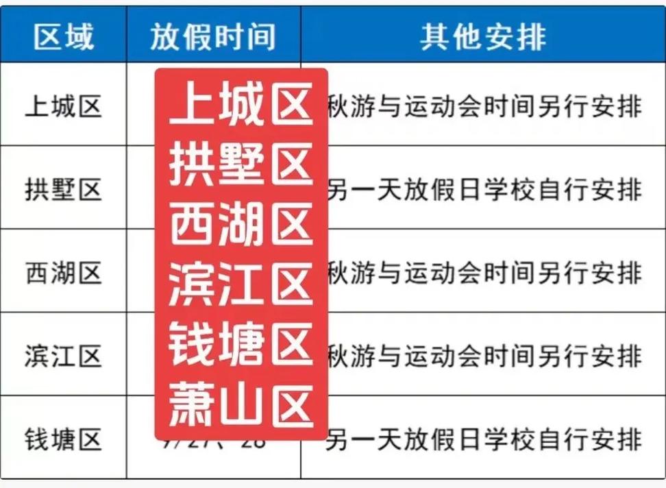 杭州疫情放假-杭州疫情过年提早放假-第5张图片