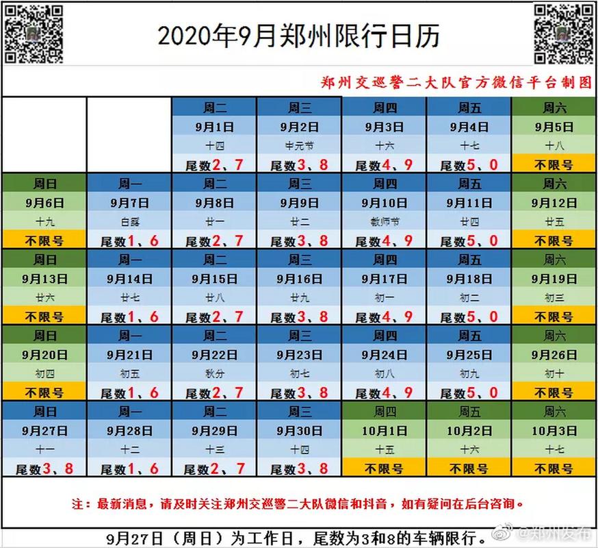 郑州国庆节限号-郑州国庆节限号吗2024年-第1张图片 郑州国庆节限号-郑州国庆节限号吗2024年-第1张图片