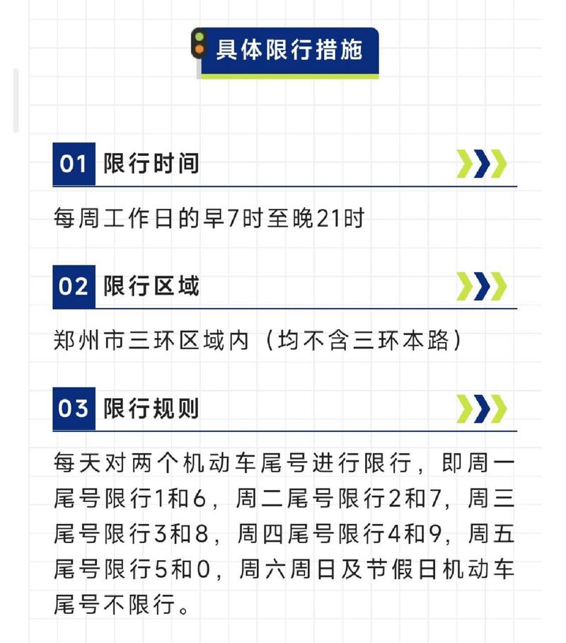郑州国庆节限号-郑州国庆节限号吗2024年-第9张图片 郑州国庆节限号-郑州国庆节限号吗2024年-第9张图片