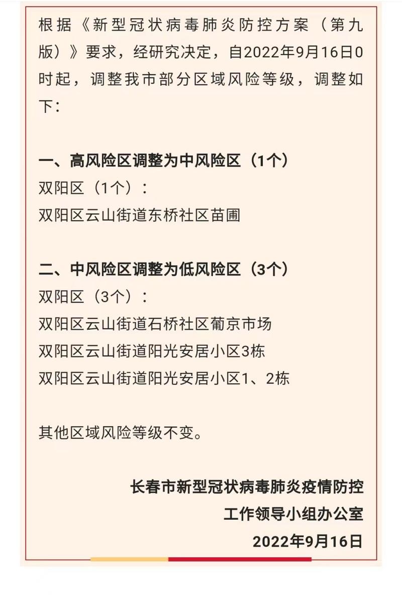 【长春新增疫情/长春新增新冠肺炎病例】-第4张图片