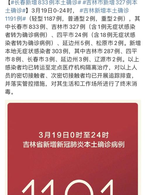 【长春新增疫情/长春新增新冠肺炎病例】-第6张图片