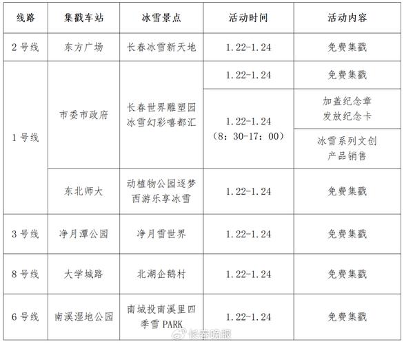 【长春新增疫情/长春新增新冠肺炎病例】-第9张图片
