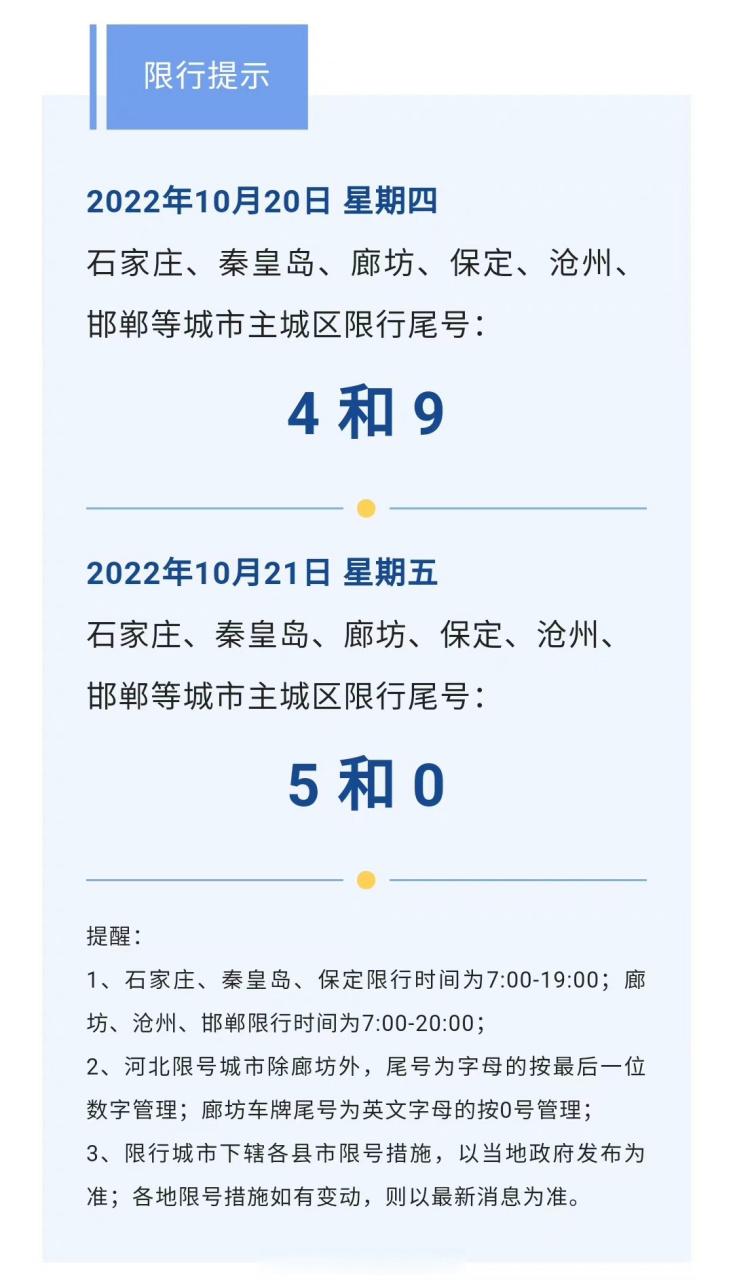 【石家庄今日限行尾号/2025石家庄限行解除了吗】-第9张图片 【石家庄今日限行尾号/2025石家庄限行解除了吗】-第9张图片