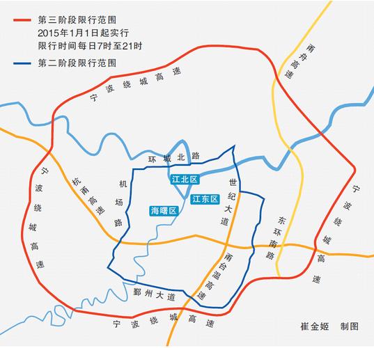 【宁波高架货车限行/宁波高架货车限行 民生E】-第5张图片