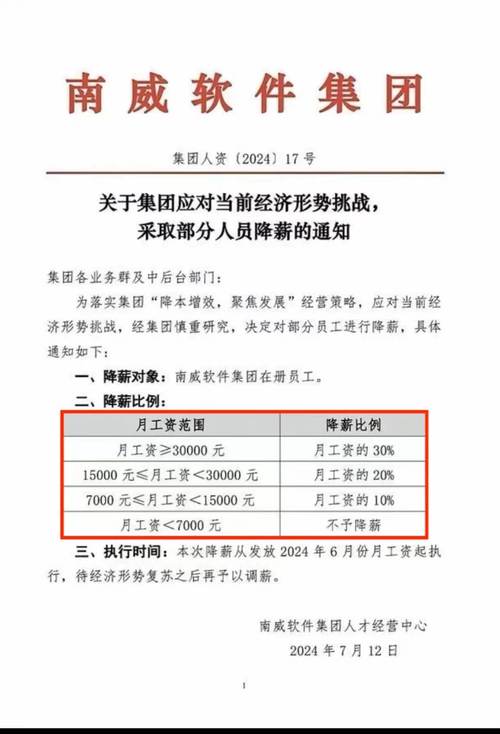 疫情减薪办法，疫情期间减员工工资合法吗