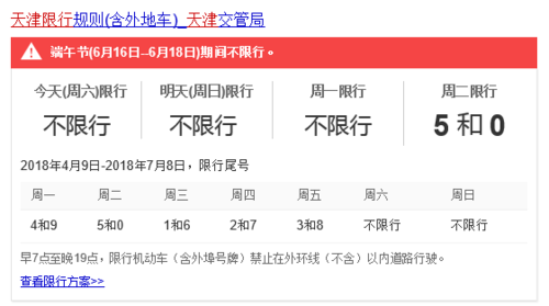 【端午限行不/端午节限行号码是多少】-第5张图片
