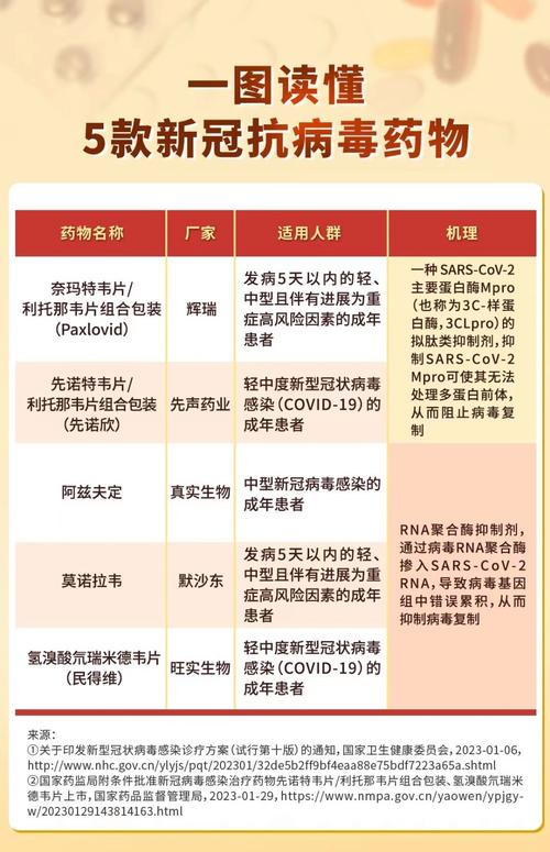 浙江反弹疫情/浙江反弹疫情最新情况-第5张图片