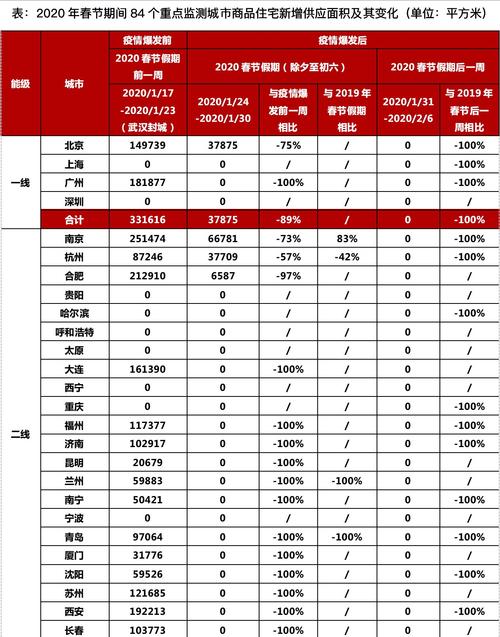 疫情损失什么-疫情导致损失谁来赔偿