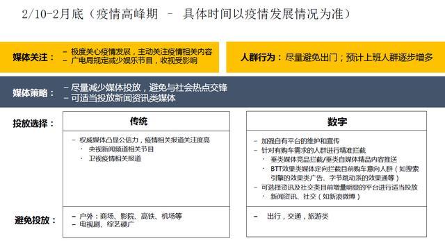 疫情损失什么-疫情导致损失谁来赔偿-第3张图片 疫情损失什么-疫情导致损失谁来赔偿-第3张图片