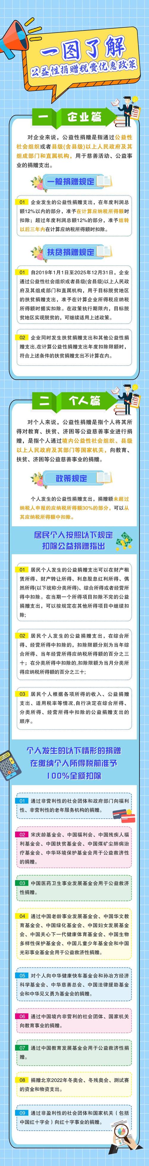疫情社会捐赠公告,疫情社区捐款捐物-第3张图片 疫情社会捐赠公告,疫情社区捐款捐物-第3张图片