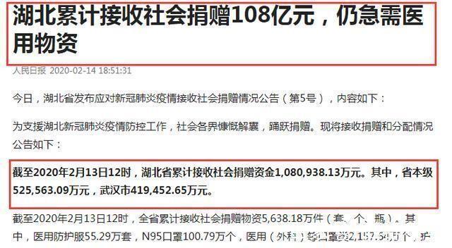 疫情社会捐赠公告,疫情社区捐款捐物-第7张图片 疫情社会捐赠公告,疫情社区捐款捐物-第7张图片