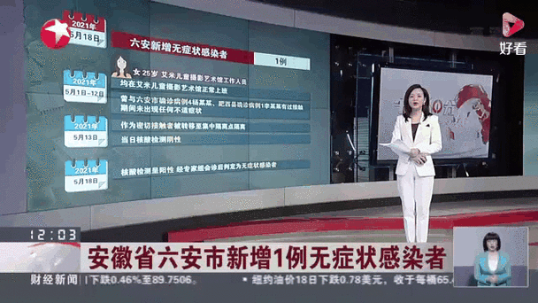 【安徽无症状疫情/安徽无症状病例】-第6张图片