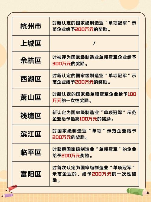 关于“疫情贷款杭州”你不知道的事