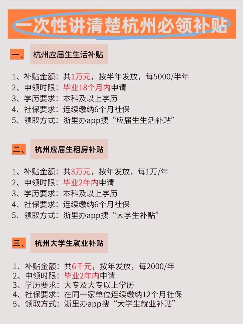 关于“疫情贷款杭州”你不知道的事-第7张图片