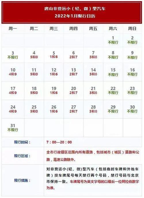 迁安限行-迁安限行最新消息今天