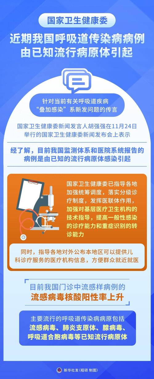 疫情谁能公布-那个部门可以公布疫情-第3张图片
