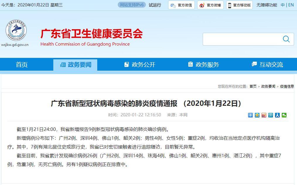 疫情谁能公布-那个部门可以公布疫情-第4张图片