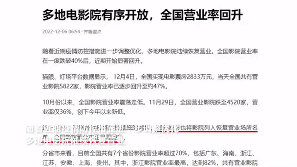关于“疫情后影院票房”你不知道的事-第8张图片
