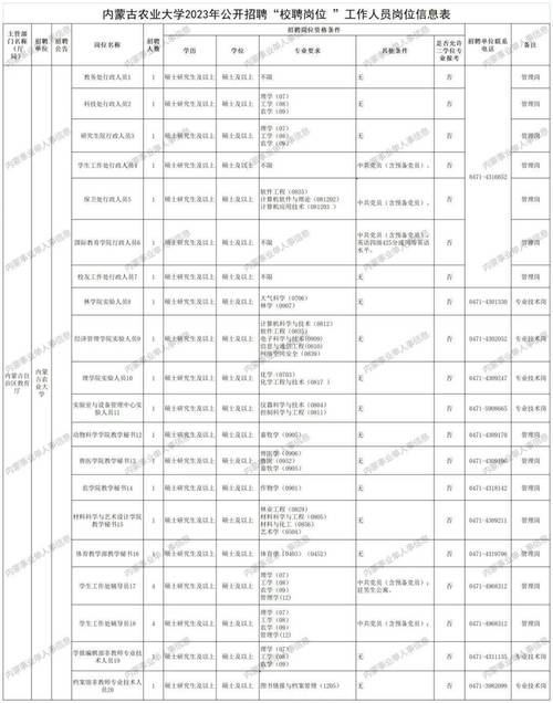 【疫情大学招聘/疫情期间校园招聘广告语】-第7张图片 【疫情大学招聘/疫情期间校园招聘广告语】-第7张图片