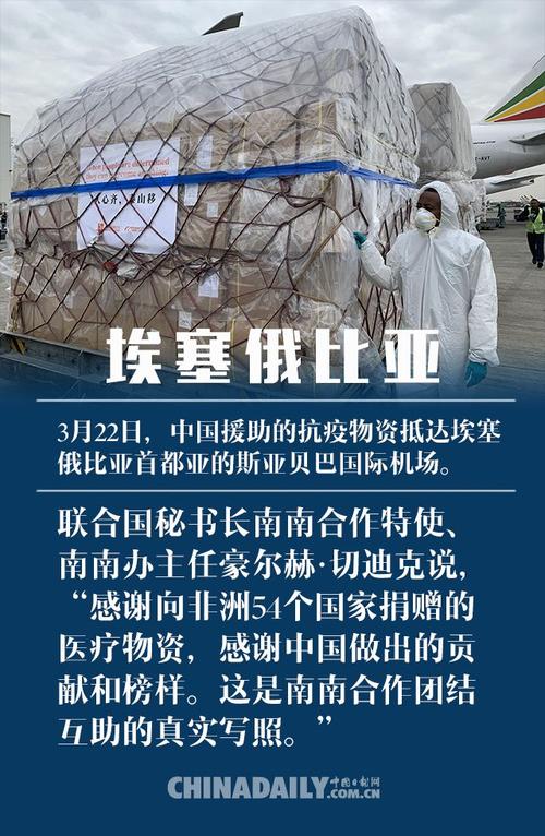 关于“世界助力中国疫情”你不知道的事-第5张图片 关于“世界助力中国疫情”你不知道的事-第5张图片