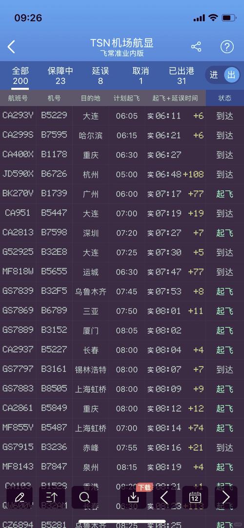 日本疫情航班，疫情期间日本飞国内的航班有哪些-第4张图片