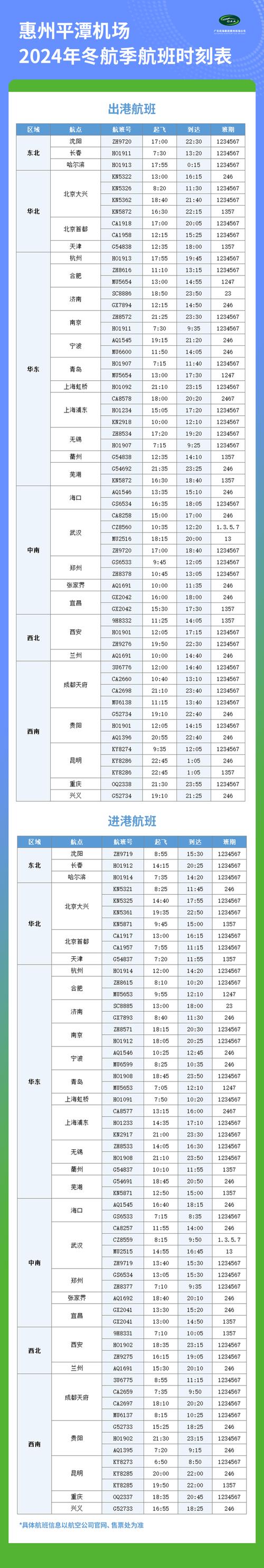 日本疫情航班，疫情期间日本飞国内的航班有哪些-第7张图片