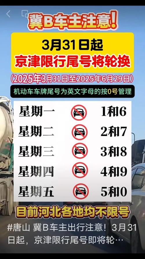 石家庄限号规则-石家庄限号原则-第4张图片 石家庄限号规则-石家庄限号原则-第4张图片
