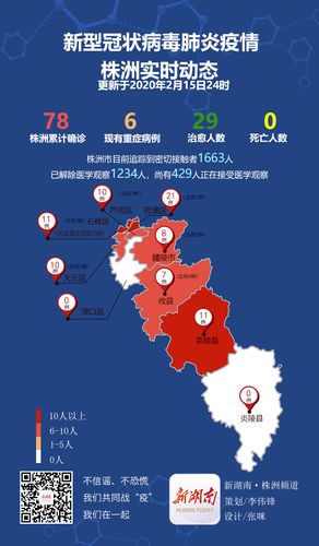 【株洲高速疫情/株洲高速路况实时查询】-第8张图片 【株洲高速疫情/株洲高速路况实时查询】-第8张图片