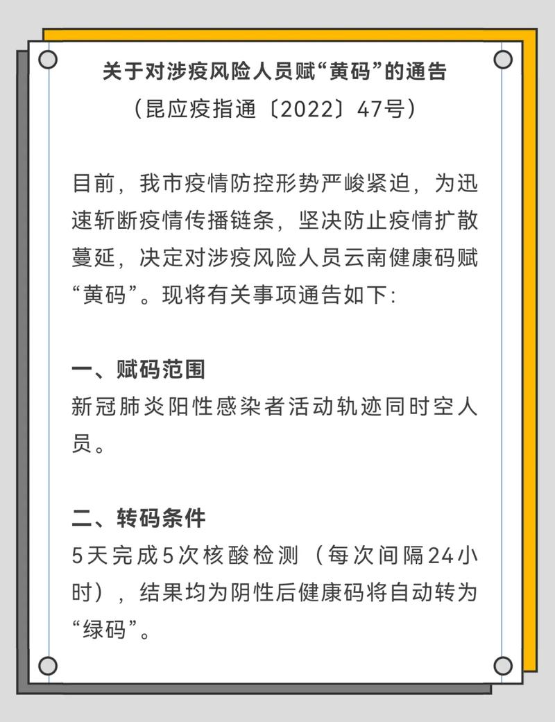昆明疫情统计/昆明疫情统计最新消息-第7张图片