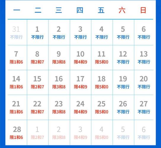 【南乐限号查询/南乐限号通知2020今天】