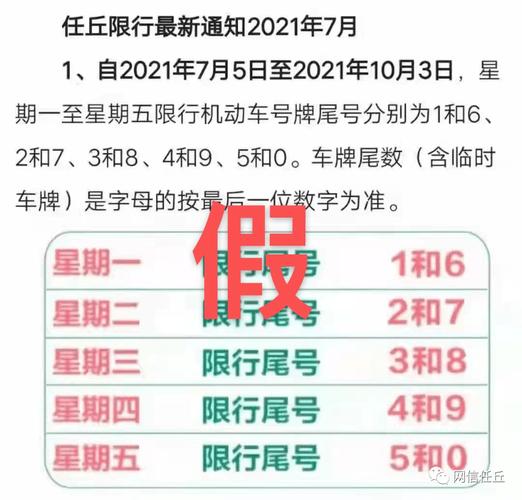 关于“沧州车限号”你不知道的事-第2张图片