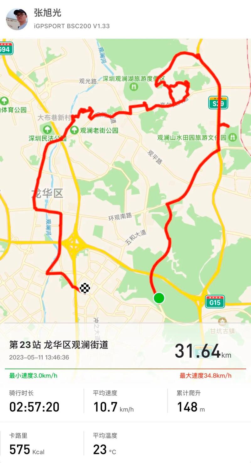 深圳9月1日限行,深圳9月1日限行吗-第7张图片 深圳9月1日限行,深圳9月1日限行吗-第7张图片