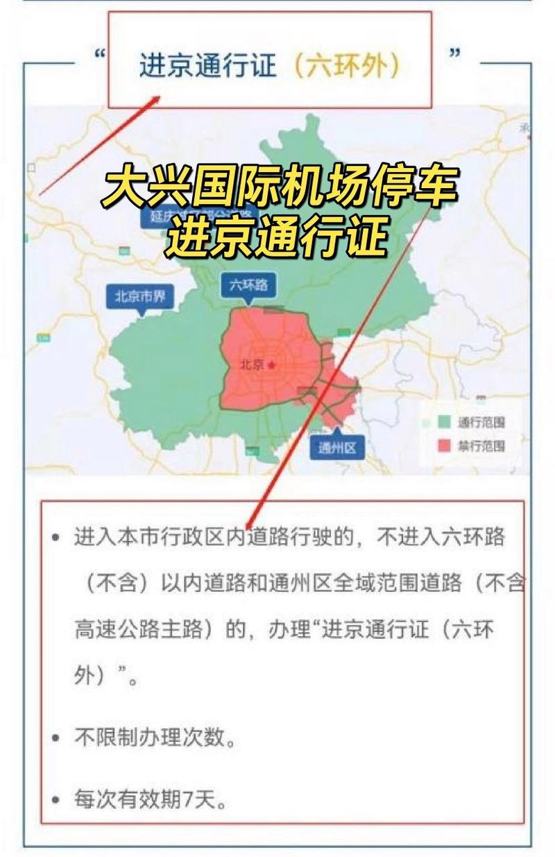 【北京大兴限号吗/大兴车辆限号区域】-第3张图片