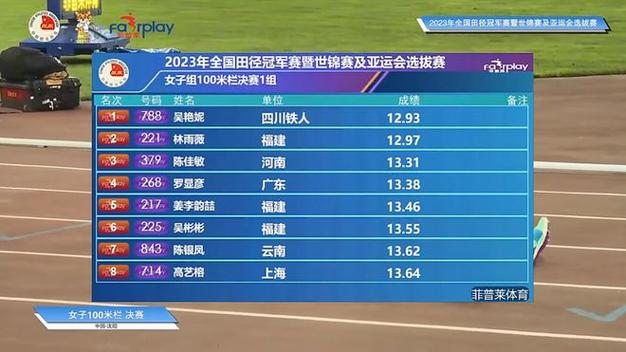 天津全运会竞走限行/天津全运会今日赛事